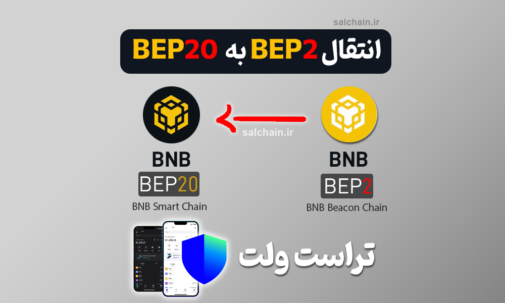 انتقال ارز دیجیتال از BEP2 به BEP20 با تراست ولت