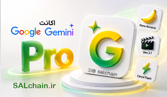 Google Gemini Pro