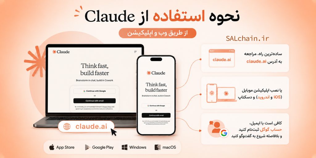 هوش مصنوعی Claude چیست؟ راهنمای کامل و به‌روز ۲۰۲۶