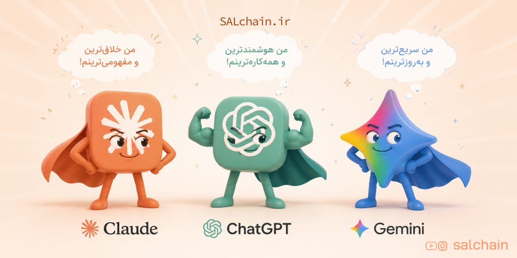 هوش مصنوعی Claude چیست؟ راهنمای کامل و به‌روز ۲۰۲۶