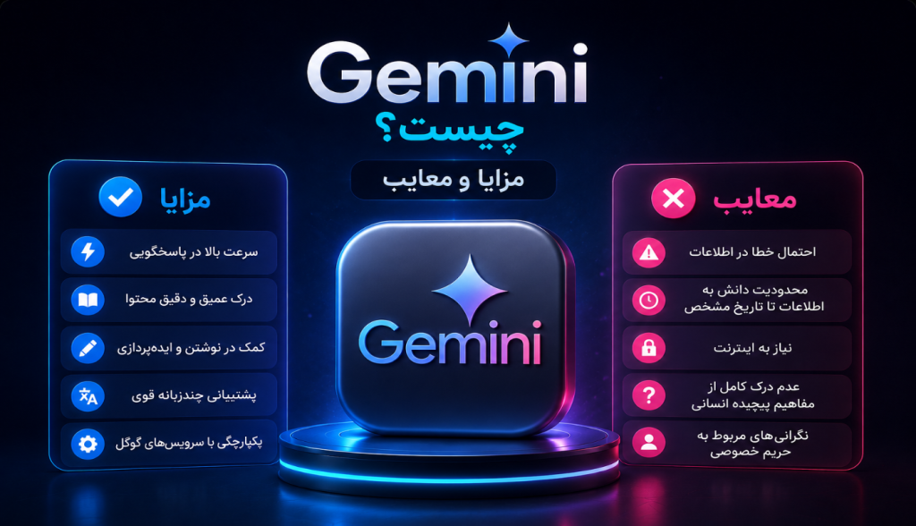 تغییر نام هوش مصنوعی Freepik؛ Magnific جایگزین برند Freepik AI شد