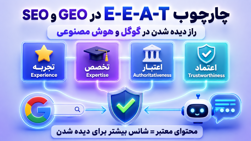 GEO چیست؟ تفاوت GEO با SEO و همه چیز باید درباره بهینه سازی برای هوش مصنوعی