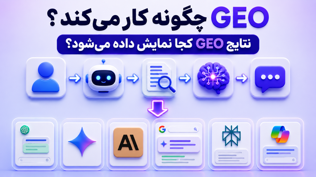 GEO چیست؟ تفاوت GEO با SEO و همه چیز باید درباره بهینه سازی برای هوش مصنوعی