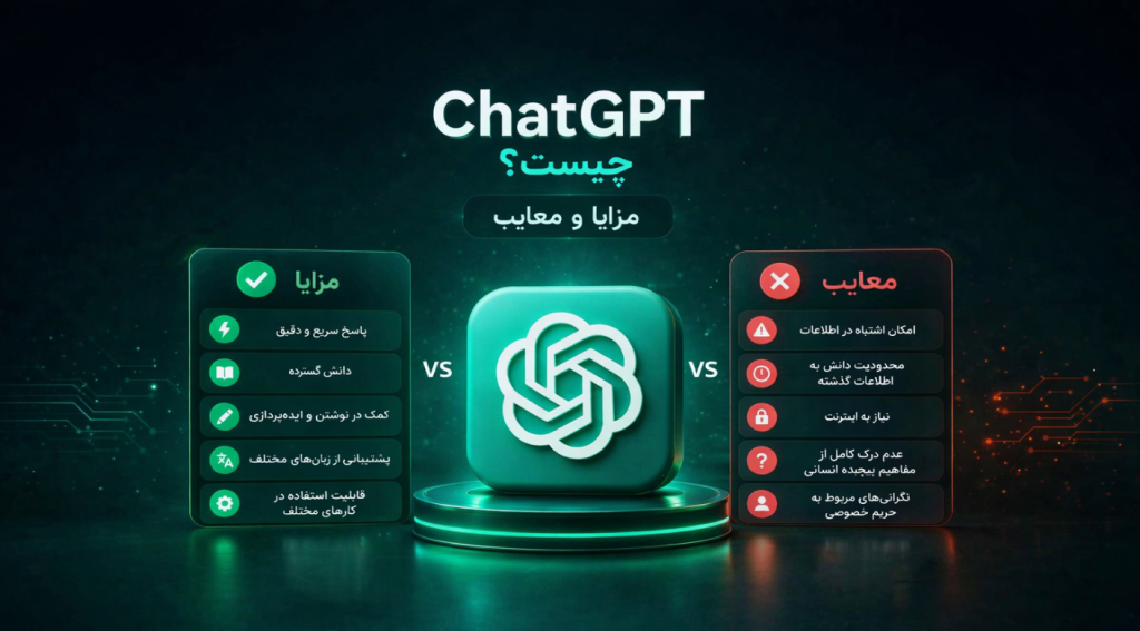 بهترین چت بات های هوش مصنوعی - مقایسه ChatGPT، Gemini و Claude - کدام هوش مصنوعی بهتر است؟