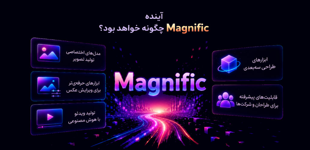 تغییر نام هوش مصنوعی Freepik؛ Magnific جایگزین برند Freepik AI شد