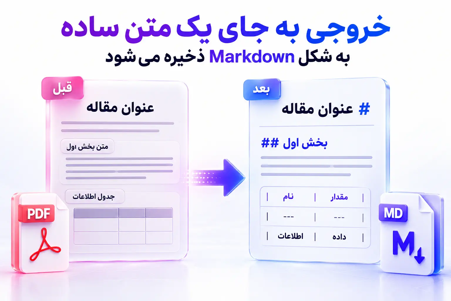 مقایسه PDF و MD – چرا Markdown بهترین فرمت برای هوش مصنوعی است؟ 