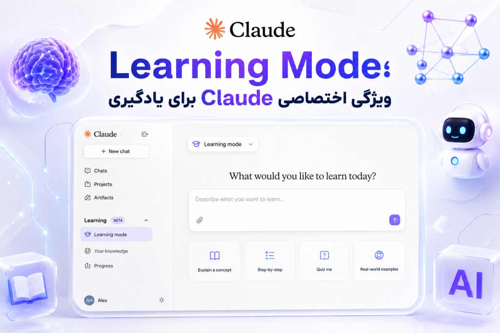 پلن رایگان دانشجویی هوش مصنوعی Claude
