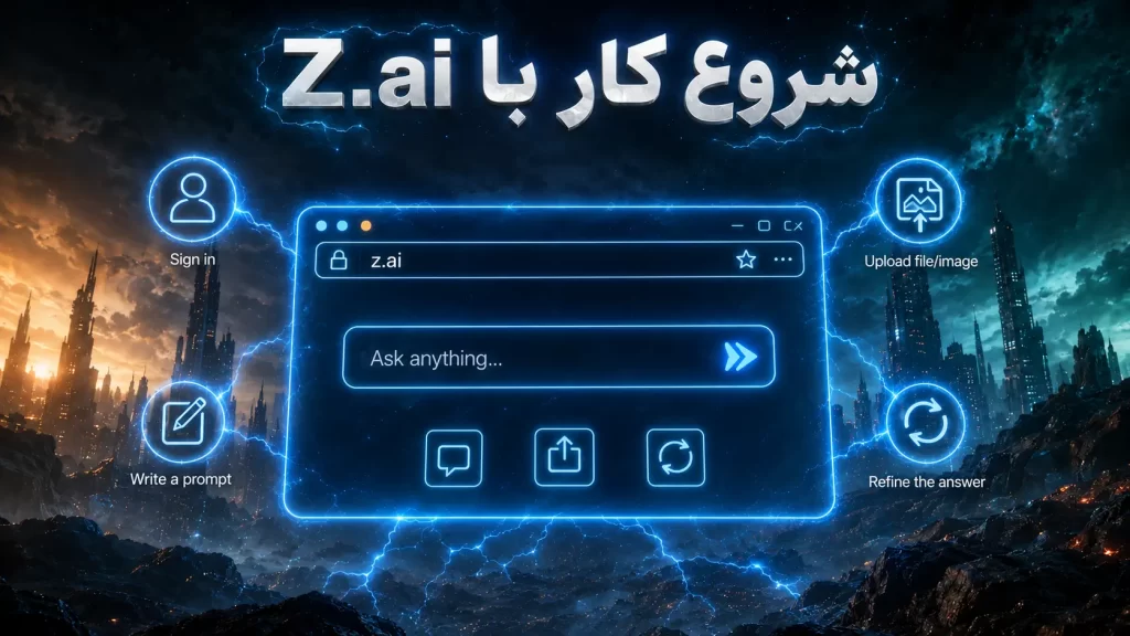GLM 5.3 رایگان؛ آموزش استفاده از رقیب جدید ChatGPT و Claude