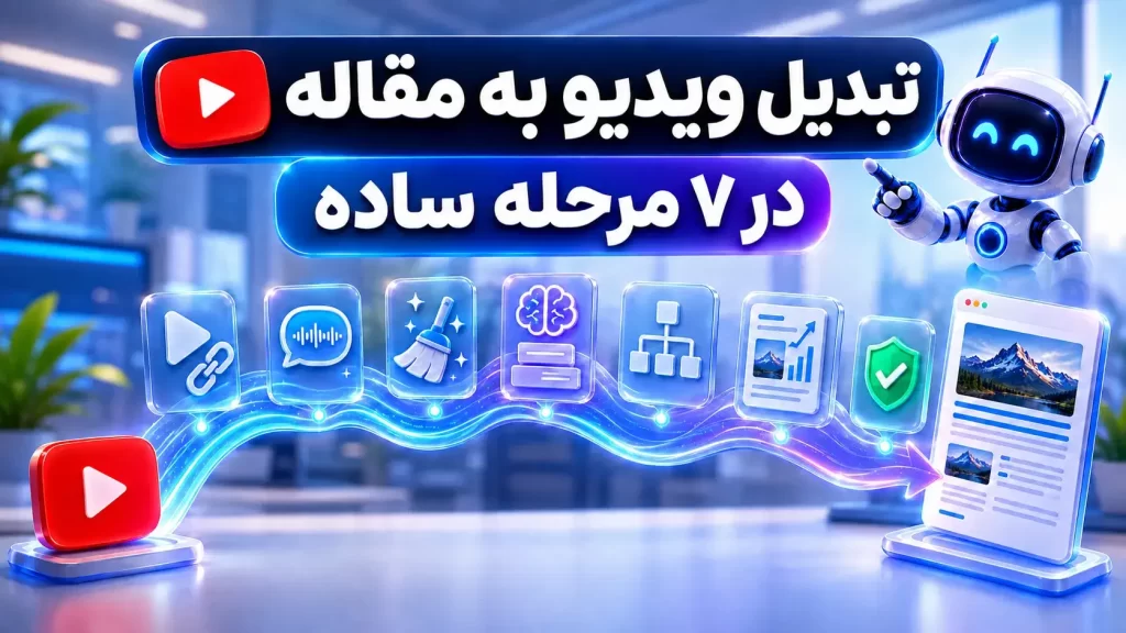 تبدیل ویدیو یوتیوب به مقاله جامع و سئو شده با هوش مصنوعی