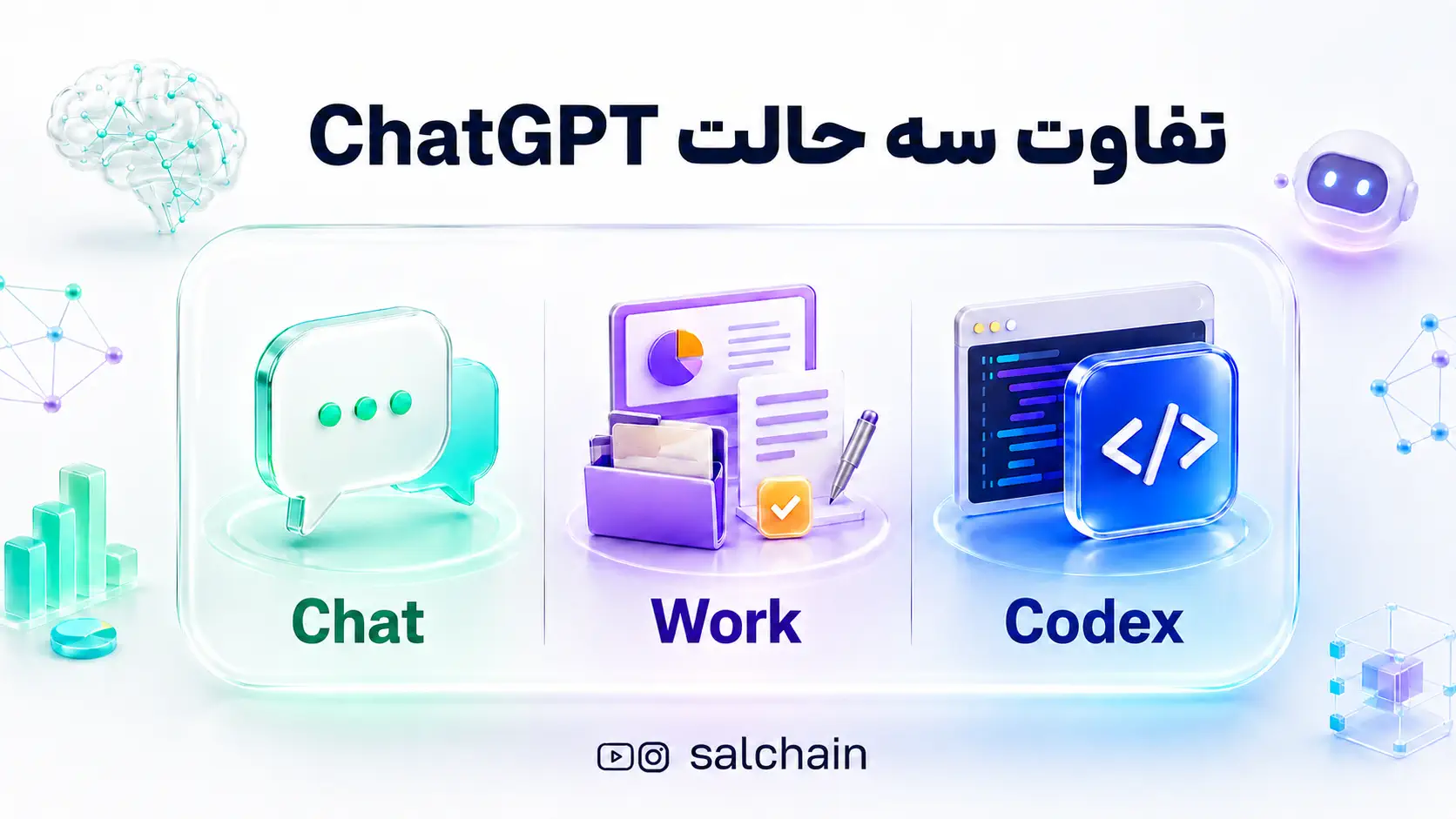 تفاوت سه حالت Chat، Work و Codex در ChatGPT