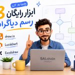 معرفی ۳ ابزار رایگان ساخت دیاگرام برای مدرس‌ ها