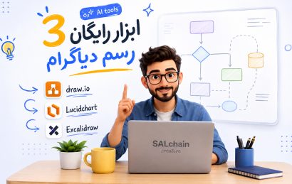 معرفی ۳ ابزار رایگان ساخت دیاگرام برای مدرس‌ ها