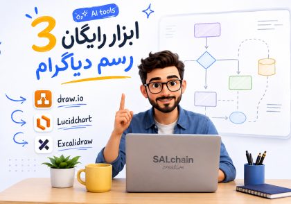 معرفی ۳ ابزار رایگان ساخت دیاگرام برای مدرس‌ ها
