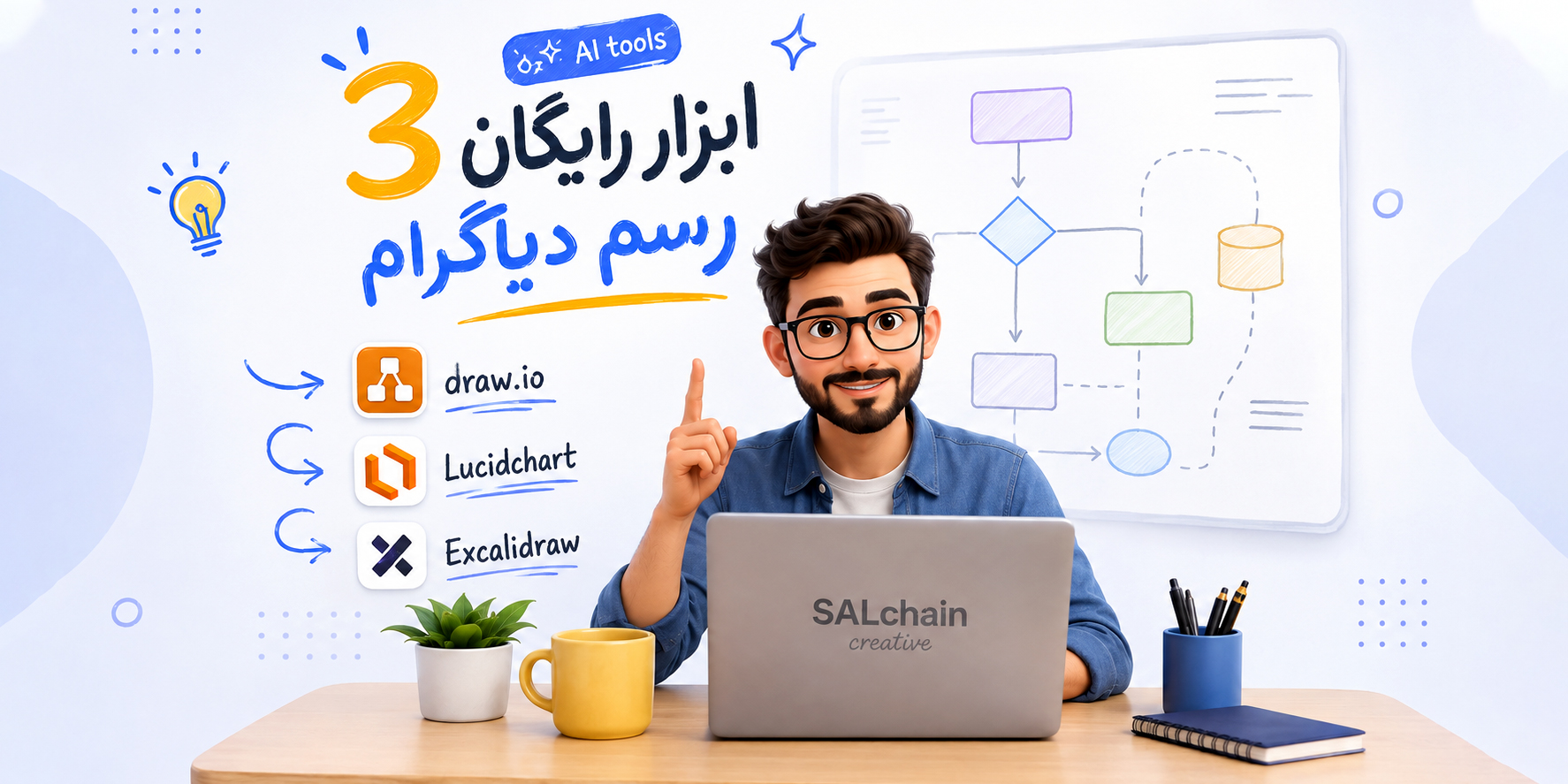 معرفی ۳ ابزار رایگان ساخت دیاگرام برای مدرس‌ ها