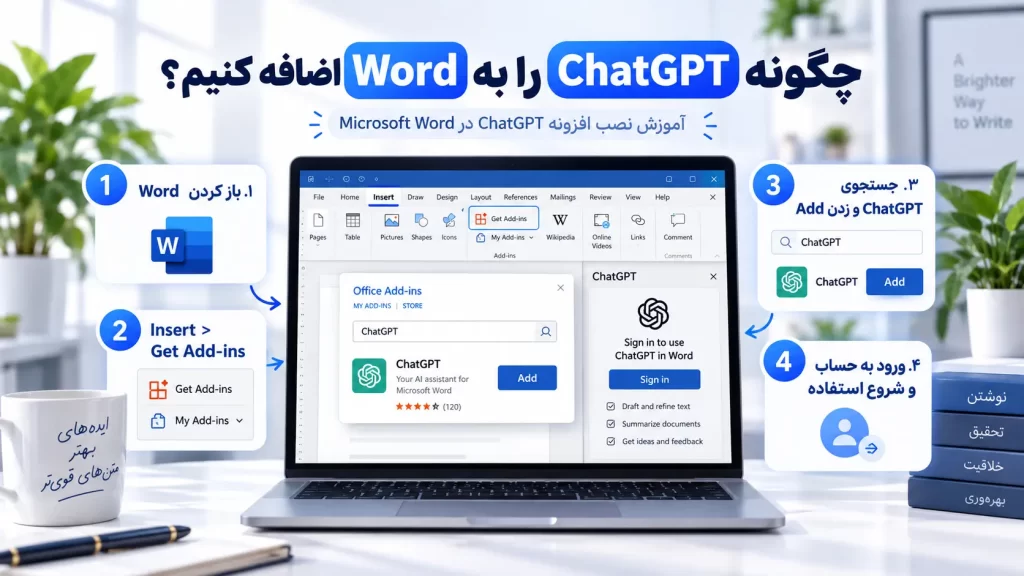 ChatGPT در Word چه امکاناتی دارد