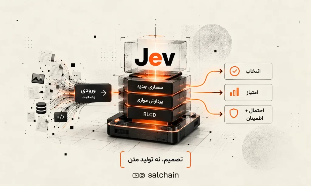هوش مصنوعی Jev چیست