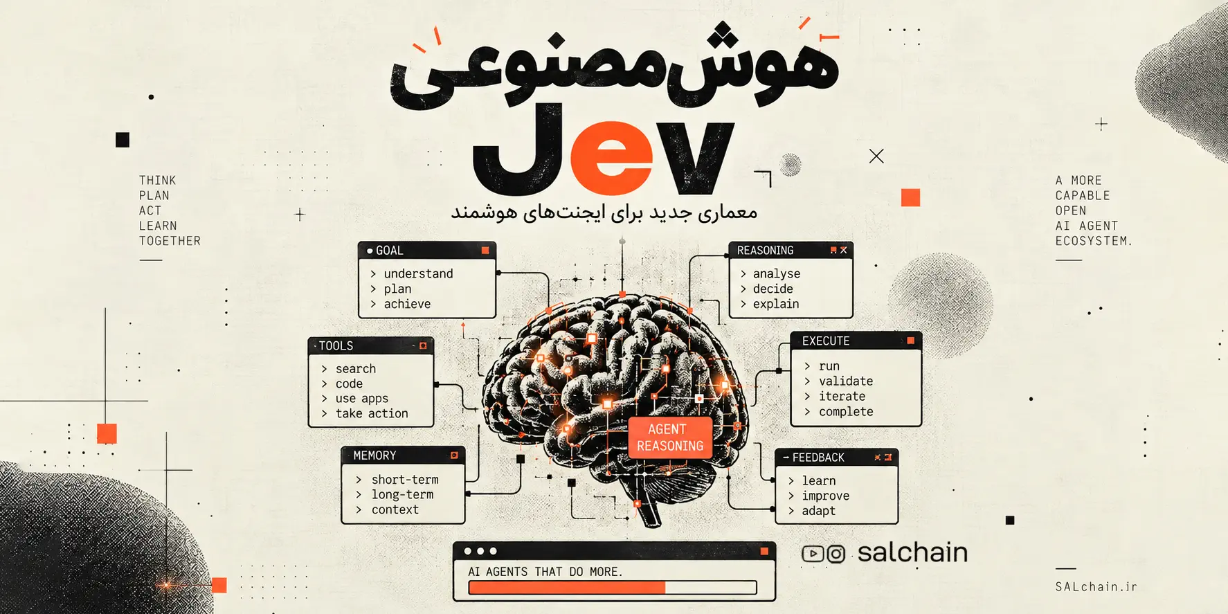 هوش مصنوعی Jev چیست